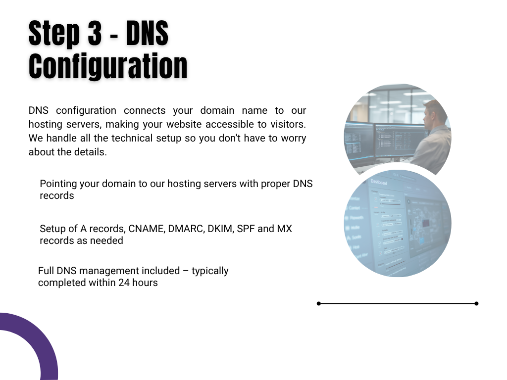 An explanation of Step 1 including domain selection and registration