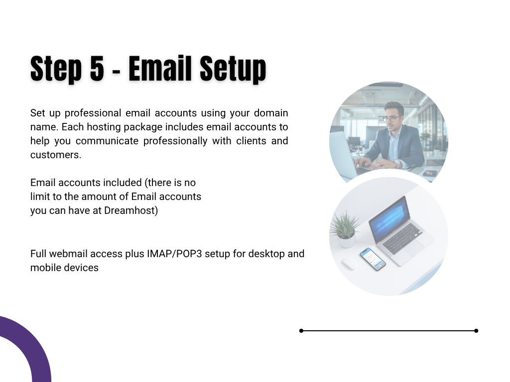 An explanation of Step 1 including domain selection and registration