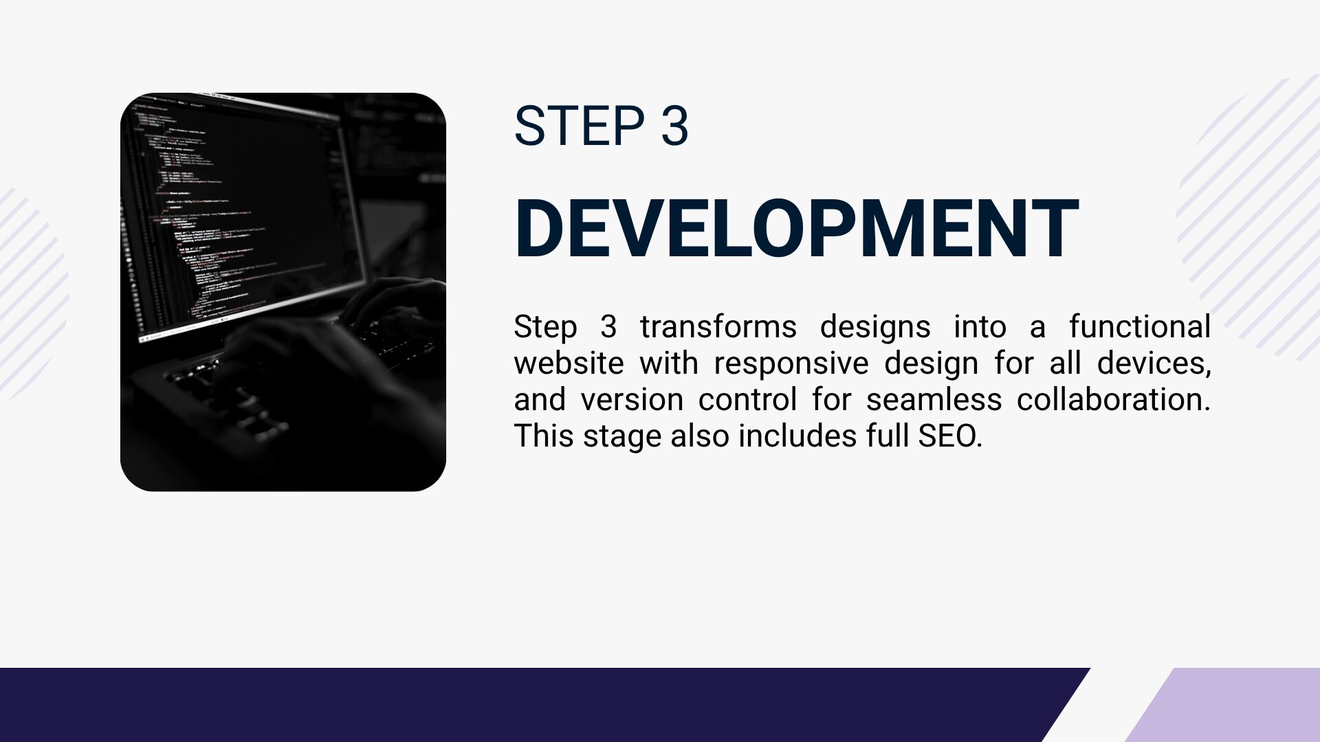 An explanation of Step 1 including domain selection and registration